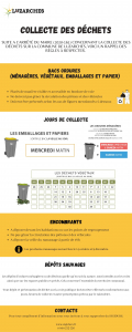 Infographie - collecte des déchets 