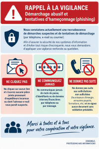 Rappel vigilance